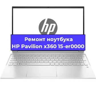 Замена динамиков на ноутбуке HP Pavilion x360 15-er0000 в Перми